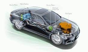 Гибридная технология в автомобилях DS
